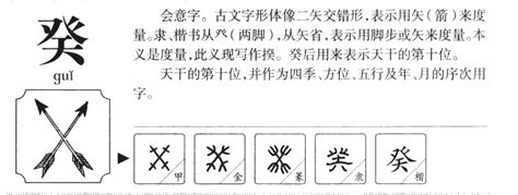 癸意思